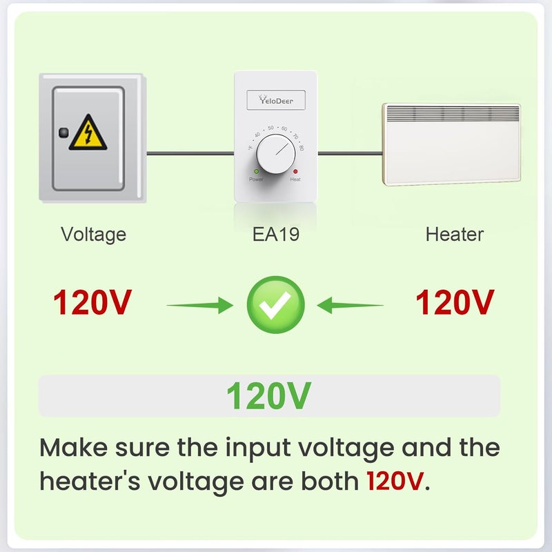 YeloDeer 2 Pcs 120 V Only 4-Wire Manual Electric Baseboard Heater Thermostat for Home, - Image 5